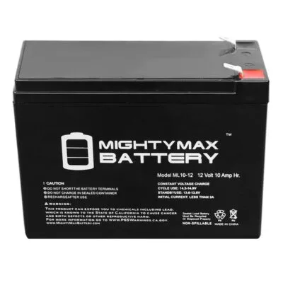 ECOM Group Inc DBA Mighty Max