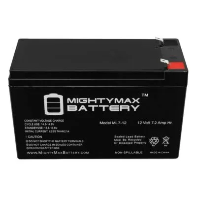 ECOM Group Inc DBA Mighty Max