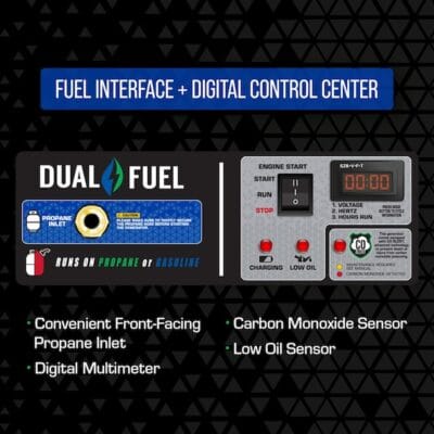 Imperial Industrial Supply Inc DBA