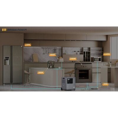 SweTech Holdings LLC dba Florida Wholesale