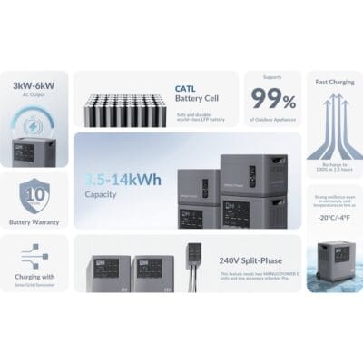 SweTech Holdings LLC dba Florida Wholesale